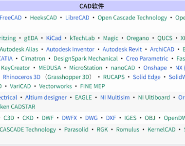 CAD